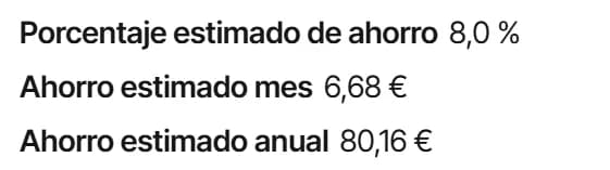 Ahorro estimado de un cliente: porcentaje, ahorro al mes y ahorro al año