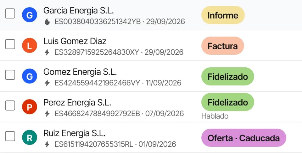 Comparador de tarifas para asesores energéticos: cinco suministros con su fase, de la factura recibida a la oferta